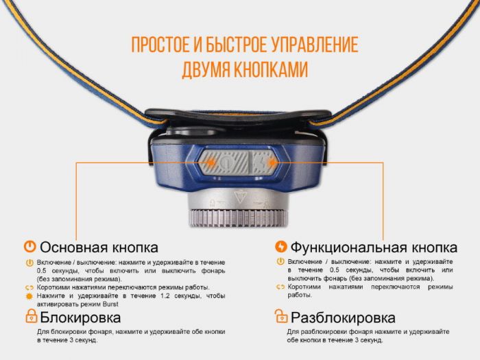 Налобный фонарь Fenix HL40R Cree XP-L HI V2, синий