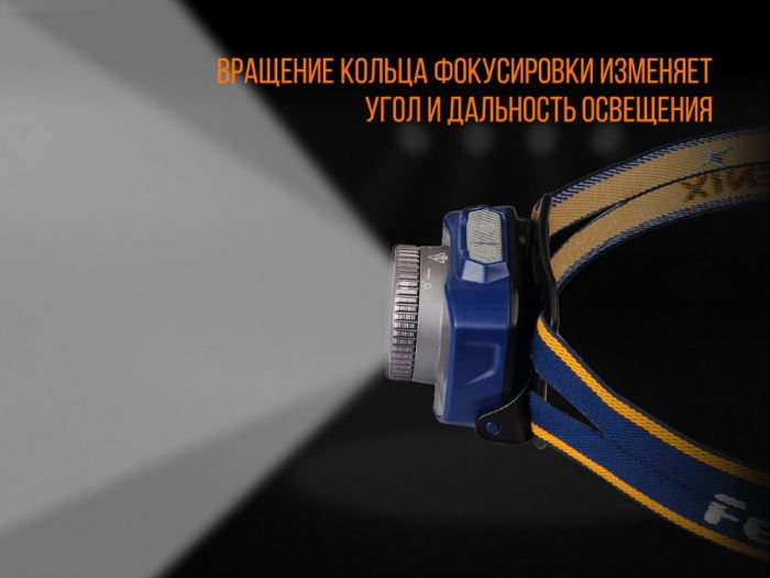 Налобный фонарь Fenix HL40R Cree XP-L HI V2, серый