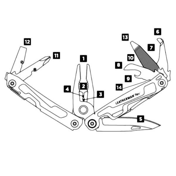 Мультитул Leatherman REV 14 функций