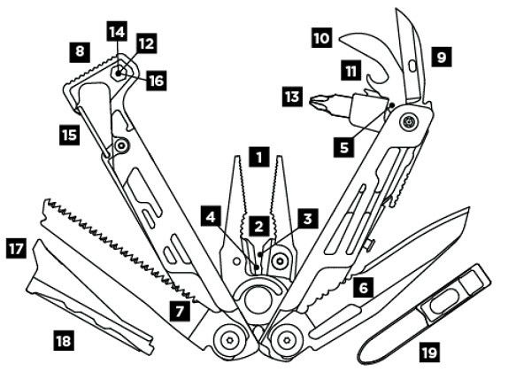 Мультитул Leatherman Signal